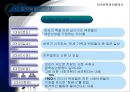 현대인의 삶과 민속문학 PPT 24페이지