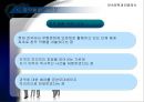 현대인의 삶과 민속문학 PPT 25페이지
