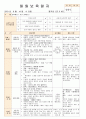 법인 어린이집 평가인증 통과한 만0세 8월 움직여요 보육일지 18페이지