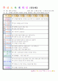 법인 어린이집 평가인증 통과한 만0세 8월 움직여요 보육일지 24페이지