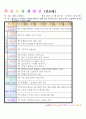 법인 어린이집 평가인증 통과한 만0세 8월 움직여요 보육일지 36페이지