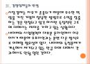 [NHN기업분석] 네이버(Naver) 경영전략의 문제점과 해결방안-콘텐츠 독점문제.PPT자료 16페이지