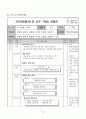 3학년 국어(듣말쓰) 수업 컨설팅 장학 공개수업  4. 마음을 전해요 - 상황에 알맞게 예절을 지키며 전화로 대화하기 7페이지