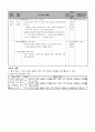 3학년 학부모 공개수업  8. 우리끼리 오순도순 -  소리와 같은 낱말이 여러 가지 뜻으로 사용되는 경우 알기 2페이지