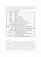 리더십의 차원에서 본 이승만 대통령 7페이지