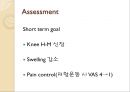 [의학] 인공 슬관절 전치환술 -TKR : Total knee replacement PPT자료 18페이지