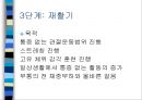 [재할의학] 족부 및 발목 손상 11페이지