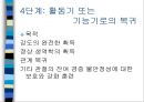 [재할의학] 족부 및 발목 손상 14페이지