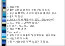 [재할의학] 족부 및 발목 손상 15페이지