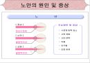 [의학간호학기초] 시각장애  - 녹내장 4페이지