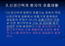 [재활] 호흡기계 질환의 재활 33페이지