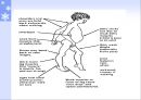 [질환별 물리치료] PMD[Progressive Muscular Dystrophy] 6페이지