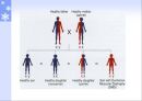 [질환별 물리치료] PMD[Progressive Muscular Dystrophy] 7페이지