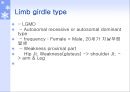 [질환별 물리치료] PMD[Progressive Muscular Dystrophy] 8페이지