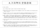 [해부생리] 기저핵[Basal Ganglia]에 대해 13페이지