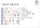 [질환별 물리치료] 천식 (Asthma).ppt 12페이지