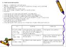 [질활별 물리치료] 뇌성마비[Cerebral Palsy].ppt 11페이지