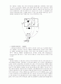 [해부생리] 근육 생리에 관해 15페이지