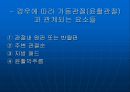 [해부생리학] 윤활관절의 역학적 구조 5페이지