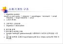 [해부생리] 소화생리 2페이지