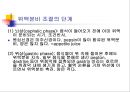 [해부생리] 소화생리 13페이지