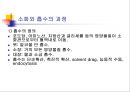 [해부생리] 소화생리 39페이지