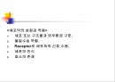 [해부생리] 세포 생리 11페이지