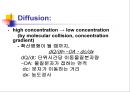 [해부생리] 세포 생리 14페이지