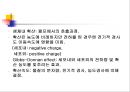 [해부생리] 세포 생리 16페이지