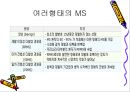 질환별 물리치료 - 파킨슨, 다발성경화증에 물리치료 20페이지