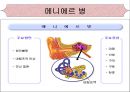 [의학간호기초] 청각장애.ppt 5페이지