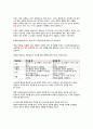 [독후감] (A+) 『원하는 것이 있다면 감정을 흔들어라』를 읽고 나서 _ 다니엘 샤피로 & 로저 피셔 저 2페이지