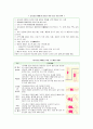 [물리치료] 골다공증 환자를 위한 운동 5페이지