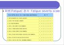 [심폐물리치료] 폐 기능의 검사 14페이지