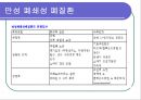 [심폐물리치료] 폐 기능의 검사 17페이지