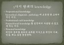[의학] EBP[EVIDENCE BASED PHYSICAL] THERAPY에 관해 6페이지