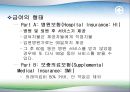 [의료해정] 미국, 일본의 노인의료보장제도 5페이지