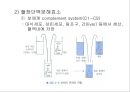 [의학] 염증과 수복 11페이지