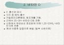 [의학] 지용성 비타민에 관해 10페이지