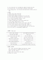 정신지체 장애우를 위한 치료레크리에이션의 원리와 실제 9페이지