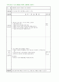 자폐아동의 치료교육 프로그램 19페이지