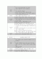 당뇨병 CASE 17페이지
