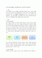 자신의 현재 생활에 가장 영향을 미치는 동기와 정서 탐색하기 2페이지