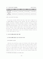 국민기초생활보장법 현황 분석 및 발전방향 20페이지