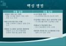 [사회학A+] 검·경 수사권 조정안.ppt 4페이지