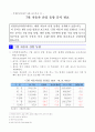 [자동차학A+] 2013년 7월 자동차 산업 동향 3페이지