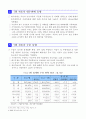 [자동차학A+] 2013년 7월 자동차 산업 동향 5페이지