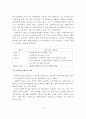 사회복지사제도의 의의와 미래전망 및 문제점과 개선방안 7페이지