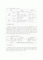 사회보장 기본법에서 국민생활의 질을 향상시키기 위해 제공되는 사회보험에 대해 설명. 6페이지