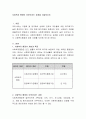 사회복지 행정이 이루어지는 과정을 서술. 2페이지